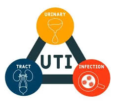 UTI treatment in Mathura
