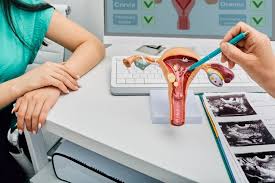 endometrial polyps treatment in Mathura